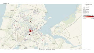 The city as interface
#dmi14
 