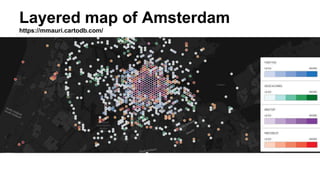 Layered map of Amsterdam
https://mmauri.cartodb.com/
link to interactive cartodb
change background
 