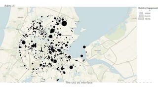 The city as interface
Findings & future research
Comparing pinterest, meetup, geocaching and twitter: http://cdb.io/1jMz3a...