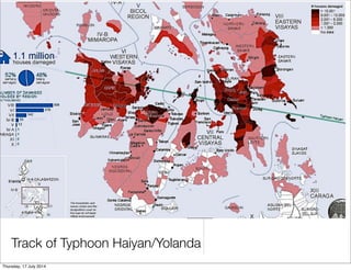 Track of Typhoon Haiyan/Yolanda
Thursday, 17 July 2014
 