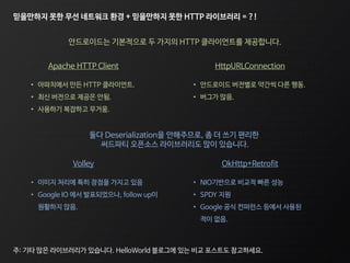 믿을만하지 못한 무선 네트워크 환경 + 믿을만하지 못한 HTTP 라이브러리 = ?!
안드로이드는 기본적으로 두 가지의 HTTP 클라이언트를 제공합니다.
Apache HTTP Client HttpURLConnection
• 아파치에서 만든 HTTP 클라이언트.
• 최신 버전으로 제공은 안됨.
• 사용하기 복잡하고 무거움.
• 안드로이드 버전별로 약간씩 다른 행동.
• 버그가 많음.
둘다 Deserialization을 안해주므로, 좀 더 쓰기 편리한
써드파티 오픈소스 라이브러리도 많이 있습니다.
Volley OkHttp+Retrofit
• 이미지 처리에 특히 장점을 가지고 있음
• Google IO 에서 발표되었으나, follow up이
원활하지 않음.
• NIO기반으로 비교적 빠른 성능
• SPDY 지원
• Google 공식 컨퍼런스 등에서 사용된
적이 없음.
주: 기타 많은 라이브러리가 있습니다. HelloWorld 블로그에 있는 비교 포스트도 참고하세요.
 