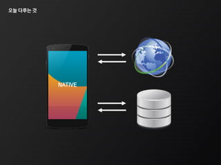 오늘 다루는 것
NATIVE
 