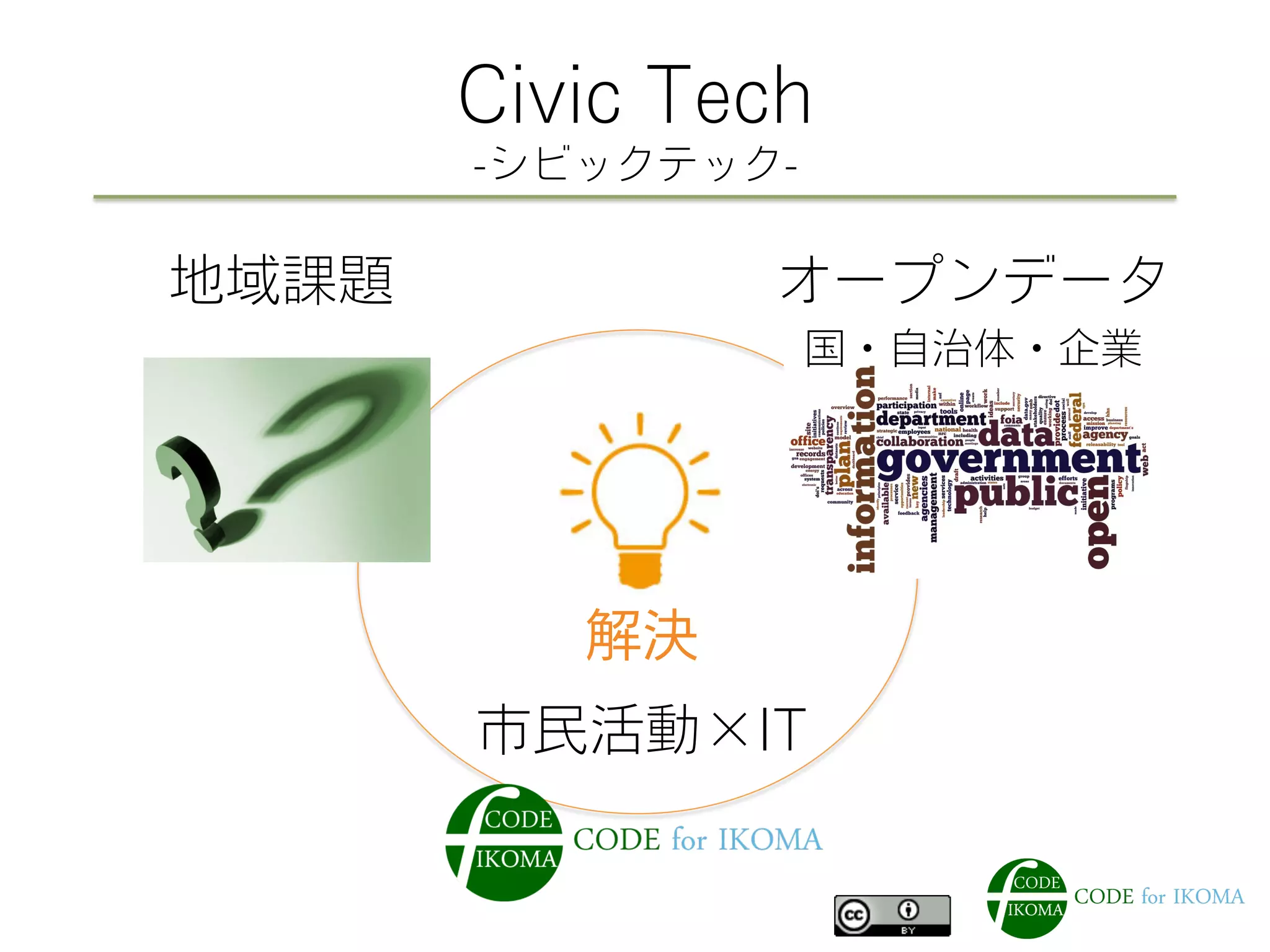 解決
Civic Tech
-シビックテック-
オープンデータ
国・自治体・企業
地域課題
市民活動×IT
 