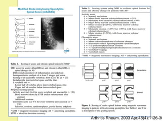 Arthritis Rheum. 2003 Apr;48(4):1126-36
 