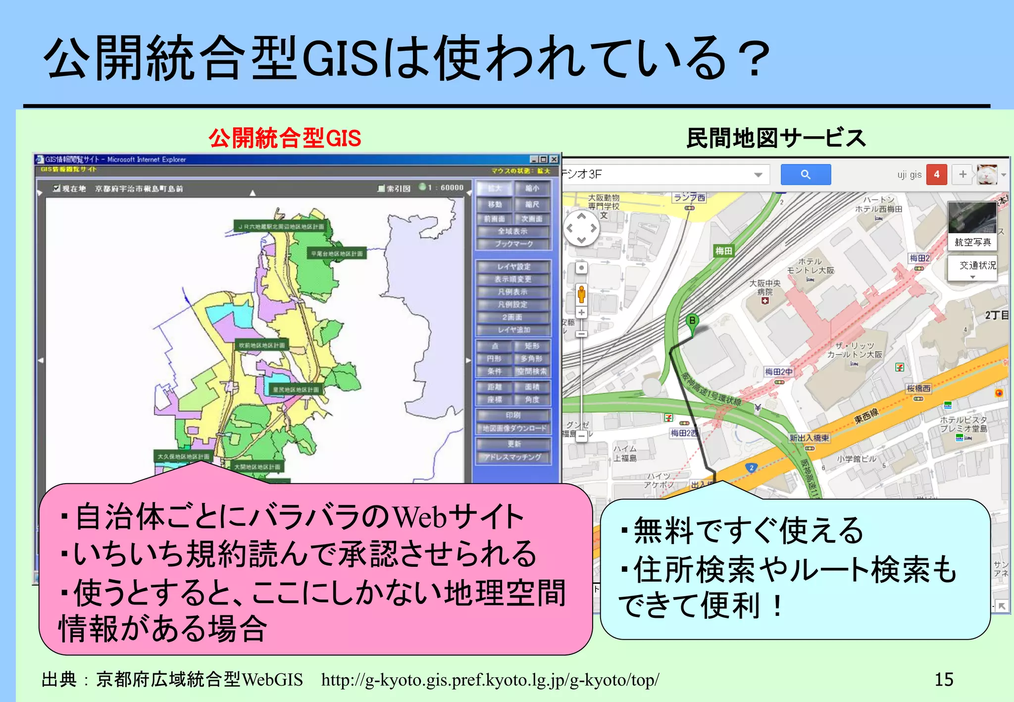15
公開統合型GISは使われている？
出典：京都府広域統合型WebGIS http://g-kyoto.gis.pref.kyoto.lg.jp/g-kyoto/top/
・自治体ごとにバラバラのWebサイト
・いちいち規約読んで承認させられる
・使うとすると、ここにしかない地理空間
情報がある場合
・無料ですぐ使える
・住所検索やルート検索も
できて便利！
民間地図サービス公開統合型GIS
 