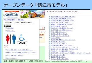 6
オープンデータ 「鯖江市モデル」
出典：鯖江市 市内公園等のトイレ情報（XMLRDF） http://www.city.sabae.fukui.jp/pageview.html?id=11592
 