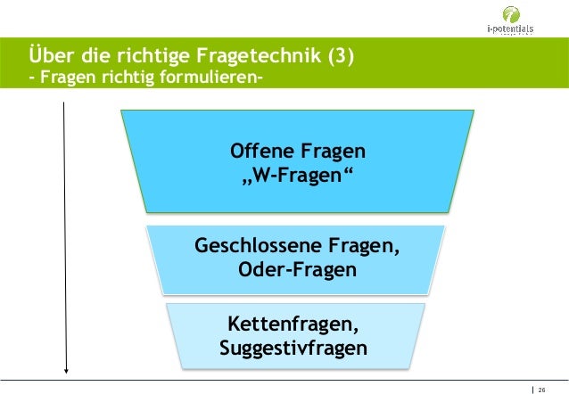 Grundlagen der Interviewführung und des Screenings