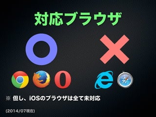 対応ブラウザ
※ 但し、iOSのブラウザは全て未対応
(2014/07現在)
 