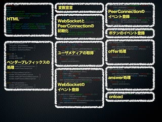 navigator.getUserMedia =
navigator.getUserMedia ||
navigator.webkitGetUserMedia ||
navigator.mozGetUserMedia ;
window.URL =
window.URL ||
window.webkitURL ;
window.RTCPeerConnection =
window.RTCPeerConnection ||
window.webkitRTCPeerConnection ||
window.mozRTCPeerConnection ;
window.RTCSessionDescription =
window.RTCSessionDescription ||
window.webkitRTCSessionDescription ||
window.mozRTCSessionDescription ;
window.RTCIceCandidate =
window.RTCIceCandidate ||
window.webkitRTCIceCandidate ||
window.mozRTCIceCandidate ;
var ws = null;
var peer = null;
function initialize() {
var secure = location.protocol === 'https:';
var protocol = secure ? 'wss' : 'ws';
var url = protocol + '://' + location.host + '/';
ws = new WebSocket(url);
peer = new RTCPeerConnection({
iceServers: [
{url: 'stun:stun.l.google.com:19302'},
{url: 'stun:23.21.150.121'}
]
});
navigator.getUserMedia(
{audio: true, video: true},
function(stream) {
var video = document.getElementById('local');
video.src = URL.createObjectURL(stream);
video.play();
peer.addStream(stream);
},
function(error) {
console.error(error);
}
);
ws.addEventListener('message', function(evt) {
var data = JSON.parse(evt.data);
if (!data.sdp) {return;}
var sdp = data.sdp;
var description = new RTCSessionDescription(sdp);
peer.setRemoteDescription(description, function() {
if (description.type === 'offer') {
answer();
}
});
});
ws.addEventListener('message', function(evt) {
var data = JSON.parse(evt.data);
if (!data.candidate) {return;}
var candidate = new RTCIceCandidate(data.candidate);
peer.addIceCandidate(candidate);
});
peer.addEventListener('icecandidate', function(evt) {
if (!evt.candidate) {return;}
var candidate = evt.candidate;
ws.send(JSON.stringify({candidate: candidate}));
});
peer.addEventListener('addstream', function(evt) {
var video = document.getElementById('remote');
video.src = URL.createObjectURL(evt.stream);
video.play();
});
var offerbtn = document.getElementById('offer_button');
offerbtn.addEventListener('click', offer);
}
function offer() {
peer.createOffer(
function(offer) {
peer.setLocalDescription(offer, function() {
ws.send(JSON.stringify({sdp: offer}));
});
},
function(error) {
console.error(error);
}
);
}
function answer() {
peer.createAnswer(
function(answer) {
peer.setLocalDescription(answer, function() {
ws.send(JSON.stringify({sdp: answer}));
});
},
function(error) {
console.error(error);
}
);
}
window.addEventListener('load', initialize);
<!DOCTYPE html>
<html>
<head>
<meta charset="utf-8">
<link rel="stylesheet" href="styles/style.css" />
<script src="scripts/script.js"></script>
<title>WebRTC Sample</title>
</head>
<body>
<input type="button" value="offer" id="offer_button" />
<video id="local" autoplay="autoplay"></video>
<video id="remote" autoplay="autoplay"></video>
</body>
</html>
HTML
ベンダープレフィックスの
処理
WebSocketと
PeerConnectionの
初期化
ユーザメディアの取得
WebSocketの
イベント登録
PeerConnectionの
イベント登録
変数宣言
ボタンのイベント登録
offer処理
answer処理
onload
 