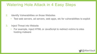 @AlienVault
2. Identify Vulnerabilities on those Websites
• Test web servers, ad servers, web apps, etc for vulnerabilities to exploit
3. Inject Threat into Website
• For example, inject HTML or JavaScript to redirect victims to sites
hosting malware
Watering Hole Attack in 4 Easy Steps
 