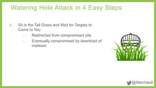 @AlienVault
4. Sit in the Tall Grass and Wait for Targets to
Come to You
- Redirected from compromised site
- Eventually compromised by download of
malware
Watering Hole Attack in 4 Easy Steps
 
