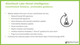 @AlienVault
AlienVault Labs threat intelligence:
Coordinated Analysis, actionable guidance
 Weekly updates that cover all your coordinated rule sets:
 Network-based IDS signatures
 Host-based IDS signatures
 Asset discovery and inventory database updates
 Vulnerability database updates
 Event correlation rules
 Report modules and templates
 Incident response templates / “how to” guidance for each alarm
 Plug-ins to accommodate new data sources
 Fueled by the collective power of the AlienVault’s Open Threat Exchange (OTX)
 