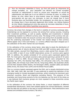 21/77
 Pour les monnaies rattachées à l’euro, qui font soit partie du mécanisme de
change européen, ou pour lesquelles une décision du Conseil européen
reconnaît un rattachement à l’euro ou encore pour lesquelles un accord de
rattachement est établi par la loi qui définit la monnaie du pays, on utilise un
facteur de choc réduit dans le sous-module risque de change. L’hypothèse
sous-jacente est que pour ces monnaies, le taux de change face à l’euro
fluctuera dans une fourchette limitée. Par conséquent, les chocs dus au risque
de change face à l’euro devraient également être limités. Les mêmes facteurs
de choc réduits s’appliqueront entre des paires de monnaies rattachées à l’euro,
sur la base de cette même hypothèse sous-jacente.
Currency risk arises from changes in the level or volatility of currency exchange rates.
Undertakings can be exposed to currency risk arising from various sources, including
their investment portfolios, as well as assets, liabilities and investments in related
undertakings located in a different currency area. The design of the currency risk sub-
module is intended to take into account currency risk arising from all possible sources,
and the underlying assumption of the market risk module design is that currency
effects appear only in this sub-module, i.e. currency effects have been stripped out in
the calibration of the other market risk sub modules.
In the calibration of the currency stress factor, daily data to study the distribution of
holding period rate of returns derived from EUR and GBP currency pairs were used.
The data sample, sourced from Bloomberg, covers a daily period from January 1971
to June 2009, a total of circa 10,000 observations across 14 currency pairs against
GBP. In addition, the sample consisted of 14 currency pairs expressed against the
EUR. For most pairs, the sample covered a daily period spanning a period of 10 years
starting in 1999 to 2009. Annual holding period returns were computed for the
Japanese Yen (JPY), the Brazilian Real (BRL), the Lithuanian Litas (LTL), the Indian
Rupee (INR), the Chinese Yuan (CNY) the US, Hong Kong (HKD), the Australian (AUD)
and the New Zealand (NZD) Dollars, the Norwegian (NOK), Swedish (SEK) and Danish
(DKK) Krone, the Swiss Franc (CHF) and the British Pound (GBP).
This is a currency basket expressed against the EUR, and is equally distributed across
CNY, INR, HKD, AUD, BRL and ARS. It was preferred to extend the definition of the
emerging market to include developed economies, whilst including the dominant Latin
American countries, Brazil and Argentina excluding Mexico. The presence of the
Australian and Hong Kong economy to the mix balances out the level of the stress as
it was believed that insurance groups are more exposed to these economies across
the Pacific basin region.
In the calibration of the currency risk stress factor, a visual inspection of different
standardised distributions, which were plotted against the normal distribution, showed
that the data did not adhere to the laws of normal distribution. Most distributions were
skewed and exhibited excess kurtosis ("fat tails").
 