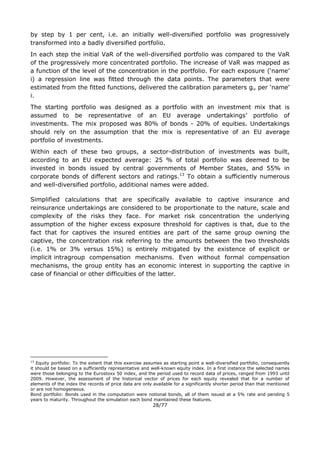 28/77
by step by 1 per cent, i.e. an initially well-diversified portfolio was progressively
transformed into a badly diversified portfolio.
In each step the initial VaR of the well-diversified portfolio was compared to the VaR
of the progressively more concentrated portfolio. The increase of VaR was mapped as
a function of the level of the concentration in the portfolio. For each exposure (‘name’
i) a regression line was fitted through the data points. The parameters that were
estimated from the fitted functions, delivered the calibration parameters gi, per ‘name’
i.
The starting portfolio was designed as a portfolio with an investment mix that is
assumed to be representative of an EU average undertakings’ portfolio of
investments. The mix proposed was 80% of bonds - 20% of equities. Undertakings
should rely on the assumption that the mix is representative of an EU average
portfolio of investments.
Within each of these two groups, a sector-distribution of investments was built,
according to an EU expected average: 25 % of total portfolio was deemed to be
invested in bonds issued by central governments of Member States, and 55% in
corporate bonds of different sectors and ratings.13
To obtain a sufficiently numerous
and well-diversified portfolio, additional names were added.
Simplified calculations that are specifically available to captive insurance and
reinsurance undertakings are considered to be proportionate to the nature, scale and
complexity of the risks they face. For market risk concentration the underlying
assumption of the higher excess exposure threshold for captives is that, due to the
fact that for captives the insured entities are part of the same group owning the
captive, the concentration risk referring to the amounts between the two thresholds
(i.e. 1% or 3% versus 15%) is entirely mitigated by the existence of explicit or
implicit intragroup compensation mechanisms. Even without formal compensation
mechanisms, the group entity has an economic interest in supporting the captive in
case of financial or other difficulties of the latter.
13
Equity portfolio: To the extent that this exercise assumes as starting point a well-diversified portfolio, consequently
it should be based on a sufficiently representative and well-known equity index. In a first instance the selected names
were those belonging to the Eurostoxx 50 index, and the period used to record data of prices, ranged from 1993 until
2009. However, the assessment of the historical vector of prices for each equity revealed that for a number of
elements of the index the records of price data are only available for a significantly shorter period than that mentioned
or are not homogeneous.
Bond portfolio: Bonds used in the computation were notional bonds, all of them issued at a 5% rate and pending 5
years to maturity. Throughout the simulation each bond maintained these features.
 