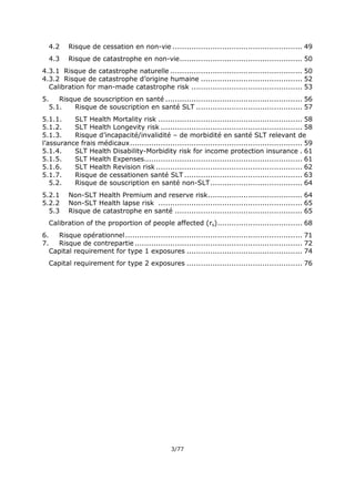 3/77
4.2 Risque de cessation en non-vie ....................................................... 49
4.3 Risque de catastrophe en non-vie.................................................... 50
4.3.1 Risque de catastrophe naturelle ........................................................ 50
4.3.2 Risque de catastrophe d’origine humaine ........................................... 52
Calibration for man-made catastrophe risk ............................................... 53
5. Risque de souscription en santé .......................................................... 56
5.1. Risque de souscription en santé SLT ............................................. 57
5.1.1. SLT Health Mortality risk ............................................................. 58
5.1.2. SLT Health Longevity risk ............................................................ 58
5.1.3. Risque d’incapacité/invalidité – de morbidité en santé SLT relevant de
l’assurance frais médicaux......................................................................... 59
5.1.4. SLT Health Disability-Morbidity risk for income protection insurance . 61
5.1.5. SLT Health Expenses................................................................... 61
5.1.6. SLT Health Revision risk .............................................................. 62
5.1.7. Risque de cessationen santé SLT .................................................. 63
5.2. Risque de souscription en santé non-SLT....................................... 64
5.2.1 Non-SLT Health Premium and reserve risk........................................ 64
5.2.2 Non-SLT Health lapse risk ............................................................. 65
5.3 Risque de catastrophe en santé ...................................................... 65
Calibration of the proportion of people affected (rs).................................... 68
6. Risque opérationnel........................................................................... 71
7. Risque de contrepartie ....................................................................... 72
Capital requirement for type 1 exposures ................................................. 74
Capital requirement for type 2 exposures ................................................. 76
 