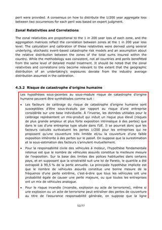 52/77
peril were provided. A consensus on how to distribute the 1/200 year aggregate loss
between two occurrences for each peril was based on expert judgment.
Zonal Relativities and Correlations
The zonal relativities are proportional to the 1 in 200 year loss of each zone, and the
aggregation matrices reflect the correlation between zones at the 1 in 200 year loss
level. The calculation and calibration of these relativities were derived using several
underlying, stochastic event-based catastrophe risk models and an assumption about
the relative distribution between the zones of the total sums insured within the
country. While the methodology was consistent, not all countries and perils benefitted
from the same level of detailed model treatment. It should be noted that the zonal
relativities and correlations only become relevant to the extent that the geographic
distribution of an undertaking’s exposures deviate from the industry average
distribution assumed in the calibration.
4.3.2 Risque de catastrophe d’origine humaine
Les hypothèses sous-jacentes au sous-module risque de catastrophe d’origine
humaine peuvent être synthétisées comme suit :
 Les facteurs de calibrage du risque de catastrophe d’origine humaine sont
susceptibles d’être sous-évalués par rapport au risque d’une entreprise
considérée sur une base individuelle. À l’inverse, les données utilisées pour le
calibrage représentent un mix-produit qui induit un risque plus élevé (risques
de plus grande ampleur et plus forte exposition intrinsèque à des pertes) que
dans le cas d’une entreprise type située dans l’UE. Il se pourrait donc que les
facteurs calculés surévaluent les pertes 1/200 pour les entreprises qui ne
proposent qu’une couverture très limitée et/ou la couverture d’une faible
exposition inhérente à des pertes sur le passif. On suppose que la surestimation
et la sous-estimation des facteurs s’annulent mutuellement.
 Pour la responsabilité civile des véhicules à moteur, l’hypothèse fondamentale
retenue est que le nombre de véhicules assurés constitue la meilleure mesure
de l’exposition. Sur la base des limites des polices habituelles dans certains
pays, et en supposant que la sinistralité suit une loi de Pareto, le quantile a été
extrapolé à 99,5 % de la perte annuelle. La principale hypothèse implicite est
que le nombre de véhicules assurés constitue une bonne mesure de la
fréquence d’une perte extrême, c’est-à-dire que tous les véhicules ont une
probabilité égale de causer une perte majeure, ou que toutes les entreprises
ont un mix de véhicules analogue.
 Pour le risque incendie (incendie, explosion ou acte de terrorisme), même si
une explosion ou un acte de terrorisme peut entraîner des pertes de couverture
au titre de l’assurance responsabilité générale, on suppose que la ligne
 
