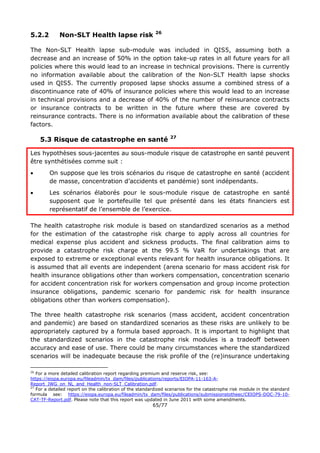 65/77
5.2.2 Non-SLT Health lapse risk 26
The Non-SLT Health lapse sub-module was included in QIS5, assuming both a
decrease and an increase of 50% in the option take-up rates in all future years for all
policies where this would lead to an increase in technical provisions. There is currently
no information available about the calibration of the Non-SLT Health lapse shocks
used in QIS5. The currently proposed lapse shocks assume a combined stress of a
discontinuance rate of 40% of insurance policies where this would lead to an increase
in technical provisions and a decrease of 40% of the number of reinsurance contracts
or insurance contracts to be written in the future where these are covered by
reinsurance contracts. There is no information available about the calibration of these
factors.
5.3 Risque de catastrophe en santé 27
Les hypothèses sous-jacentes au sous-module risque de catastrophe en santé peuvent
être synthétisées comme suit :
 On suppose que les trois scénarios du risque de catastrophe en santé (accident
de masse, concentration d’accidents et pandémie) sont indépendants.
 Les scénarios élaborés pour le sous-module risque de catastrophe en santé
supposent que le portefeuille tel que présenté dans les états financiers est
représentatif de l’ensemble de l’exercice.
The health catastrophe risk module is based on standardized scenarios as a method
for the estimation of the catastrophe risk charge to apply across all countries for
medical expense plus accident and sickness products. The final calibration aims to
provide a catastrophe risk charge at the 99.5 % VaR for undertakings that are
exposed to extreme or exceptional events relevant for health insurance obligations. It
is assumed that all events are independent (arena scenario for mass accident risk for
health insurance obligations other than workers compensation, concentration scenario
for accident concentration risk for workers compensation and group income protection
insurance obligations, pandemic scenario for pandemic risk for health insurance
obligations other than workers compensation).
The three health catastrophe risk scenarios (mass accident, accident concentration
and pandemic) are based on standardized scenarios as these risks are unlikely to be
appropriately captured by a formula based approach. It is important to highlight that
the standardized scenarios in the catastrophe risk modules is a tradeoff between
accuracy and ease of use. There could be many circumstances where the standardized
scenarios will be inadequate because the risk profile of the (re)insurance undertaking
26
For a more detailed calibration report regarding premium and reserve risk, see:
https://eiopa.europa.eu/fileadmin/tx_dam/files/publications/reports/EIOPA-11-163-A-
Report_JWG_on_NL_and_Health_non-SLT_Calibration.pdf.
27
For a detailed report on the calibration of the standardized scenarios for the catastrophe risk module in the standard
formula see: https://eiopa.europa.eu/fileadmin/tx_dam/files/publications/submissionstotheec/CEIOPS-DOC-79-10-
CAT-TF-Report.pdf. Please note that this report was updated in June 2011 with some amendments.
 