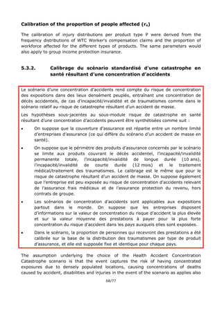 68/77
Calibration of the proportion of people affected (rs)
The calibration of injury distributions per product type P were derived from the
frequency distributions of WTC Worker's compensation claims and the proportion of
workforce affected for the different types of products. The same parameters would
also apply to group income protection insurance.
5.3.2. Calibrage du scénario standardisé d’une catastrophe en
santé résultant d’une concentration d’accidents
Le scénario d’une concentration d’accidents rend compte du risque de concentration
des expositions dans des lieux densément peuplés, entraînant une concentration de
décès accidentels, de cas d’incapacité/invalidité et de traumatismes comme dans le
scénario relatif au risque de catastrophe résultant d’un accident de masse.
Les hypothèses sous-jacentes au sous-module risque de catastrophe en santé
résultant d’une concentration d’accidents peuvent être synthétisées comme suit :
 On suppose que la couverture d’assurance est répartie entre un nombre limité
d’entreprises d’assurance (ce qui diffère du scénario d’un accident de masse en
santé).
 On suppose que le périmètre des produits d’assurance concernés par le scénario
se limite aux produits couvrant le décès accidentel, l’incapacité/invalidité
permanente totale, l’incapacité/invalidité de longue durée (10 ans),
l’incapacité/invalidité de courte durée (12 mois) et le traitement
médical/traitement des traumatismes. Le calibrage est le même que pour le
risque de catastrophe résultant d’un accident de masse. On suppose également
que l’entreprise est peu exposée au risque de concentration d’accidents relevant
de l’assurance frais médicaux et de l’assurance protection du revenu, hors
contrats de groupe.
 Les scénarios de concentration d’accidents sont applicables aux expositions
partout dans le monde. On suppose que les entreprises disposent
d’informations sur la valeur de concentration du risque d’accident la plus élevée
et sur la valeur moyenne des prestations à payer pour la plus forte
concentration du risque d’accident dans les pays auxquels elles sont exposées.
 Dans le scénario, la proportion de personnes qui recevront des prestations a été
calibrée sur la base de la distribution des traumatismes par type de produit
d’assurance, et elle est supposée fixe et identique pour chaque pays.
The assumption underlying the choice of the Health Accident Concentration
Catastrophe scenario is that the event captures the risk of having concentrated
exposures due to densely populated locations, causing concentrations of deaths
caused by accident, disabilities and injuries in the event of the scenario as applies also
 