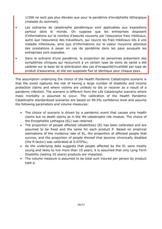 70/77
1/200 ne sont pas plus élevées que pour la pandémie d’encéphalite léthargique
(maladie du sommeil).
 Les scénarios de catastrophe pandémique sont applicables aux expositions
partout dans le monde. On suppose que les entreprises disposent
d’informations sur le nombre d’assurés couverts par l’assurance frais médicaux,
autre que l’assurance des travailleurs, qui couvre les frais médicaux liés à une
maladie infectieuse, ainsi que d’informations sur la valeur moyenne attendue
des prestations à payer en cas de pandémie dans les pays auxquels les
entreprises sont exposées.
 Dans le scénario d’une pandémie, la proportion de personnes présentant des
symptômes cliniques qui recourront à un certain type de soins de santé a été
calibrée sur la base de la distribution des cas d’incapacité/invalidité par type de
produit d’assurance, et elle est supposée fixe et identique pour chaque pays.
The assumption underlying the choice of the Health Pandemic Catastrophe scenario is
that the event captures the risk of having a large number of disability and income
protection claims and where victims are unlikely to die or recover as a result of a
pandemic infection. The scenario is different from the Life Catastrophe scenario where
mass mortality is assumed to occur. The calibration of the Health Pandemic
Catastrophe standardized scenarios are based on 99.5% confidence level and assume
the following parameters and volume measures:
 The choice of scenario is driven by a pandemic event that causes only health
claims but no death claims as in the life catastrophe risk module. The choice of
the Encephalitis Lethagica (EL) was retained.
 The proportion of people affected (disabilities) (R) has been calibrated and are
assumed to be fixed and the same for each product P. Based on empirical
estimations of the incidence rate of EL, the proportion of affected people that
survive, and the proportion of people thereof that become chronically disabled
(the R factor) was calibrated at 0.075‰;
 As the underlying data suggests that people affected by the EL were mostly
young and likely to live more than 10 years, it is assumed that only Long Term
Disability (lasting 10 years) products are impacted;
 The volume measure is assumed to be total sum insured per person by product
type p.
 