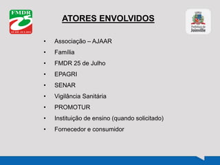 ATORES ENVOLVIDOS
• Associação – AJAAR
• Família
• FMDR 25 de Julho
• EPAGRI
• SENAR
• Vigilância Sanitária
• PROMOTUR
• Instituição de ensino (quando solicitado)
• Fornecedor e consumidor
 