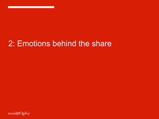 2: Emotions behind the share 
 