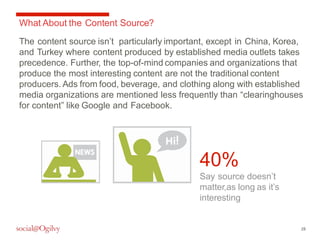 28 
What About the Content Source? 
The content source isn’t particularly important, except in China, Korea, 
and Turkey where content produced by established media outlets takes 
precedence. Further, the top-of-mind companies and organizations that 
produce the most interesting content are not the traditional content 
producers. Ads from food, beverage, and clothing along with established 
media organizations are mentioned less frequently than “clearinghouses 
for content” like Google and Facebook. 
40% 
Say source doesn’t 
matter,as long as it’s 
interesting 
 