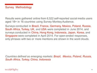 40 
Survey Methodology 
Results were gathered online from 6,522 self-reported social media users 
aged 18+ in 16 countries using Survey MonkeyAudience. 
Surveys conducted in Brazil, France, Germany, Mexico, Poland, Russia, 
South Africa, Turkey, UK, and USA were completed in June 2014, and 
surveys conducted in China, Hong Kong, Indonesia, Japan, Korea, and 
Singapore were completed in April 2014. For open-ended responses, 
only phrases with two or more mentions are shown in the word clouds. 
Countries defined as emerging markets: Brazil, Mexico, Poland, Russia, 
South Africa, Turkey, China, Indonesia 
