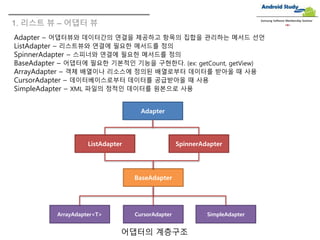 1. 리스트 뷰 – 어댑터 뷰
Samsung Software Membership Seminar
Adapter – 어댑터뷰와 데이터간의 연결을 제공하고 항목의 집합을 관리하는 메서드 선언
ListAdapter – 리스트뷰와 연결에 필요한 메서드를 정의
SpinnerAdapter – 스피너와 연결에 필요한 메서드를 정의
BaseAdapter – 어댑터에 필요한 기본적인 기능을 구현한다. (ex: getCount, getView)
ArrayAdapter – 객체 배열이나 리소스에 정의된 배열로부터 데이터를 받아올 때 사용
CursorAdapter – 데이터베이스로부터 데이터를 공급받아올 때 사용
SimpleAdapter – XML 파일의 정적인 데이터를 원본으로 사용
Adapter
SpinnerAdapterListAdapter
BaseAdapter
ArrayAdapter<T> CursorAdapter SimpleAdapter
어댑터의 계층구조
 