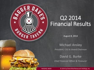 Q2 2014
Financial Results
August 8, 2014
Michael Ansley
President, CEO & Board Chairman
David G. Burke
Chief Financial Officer & Treasurer
NASDAQ: BAGR © 2014 by Diversified Restaurant Holdings, Inc.​1
 