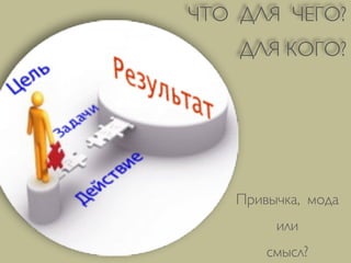 ЧТО ДЛЯ ЧЕГО?	

ДЛЯ КОГО?
Привычка, мода 
или  
смысл?
 