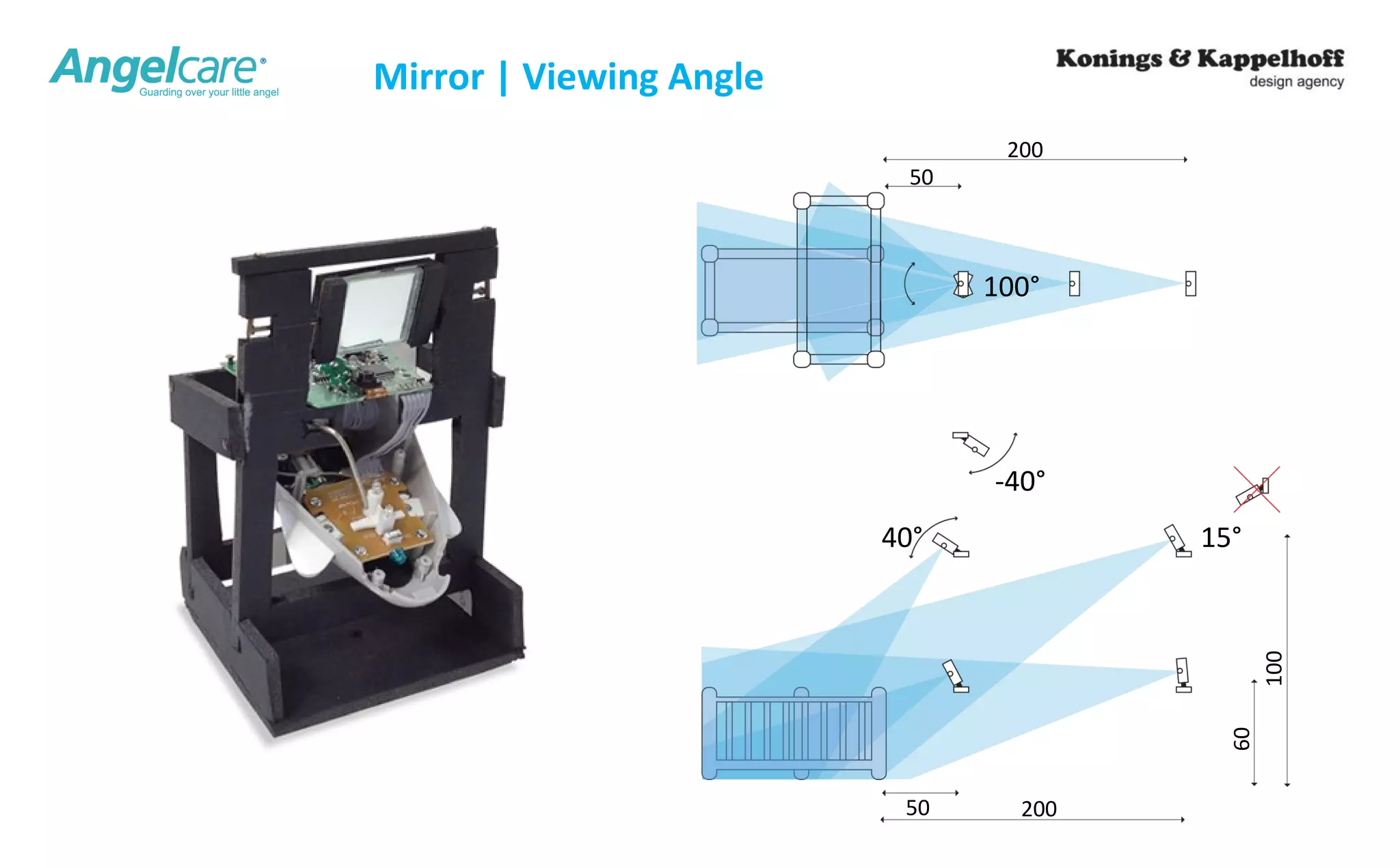 Mirror | Viewing Angle 
100° 
40° 15° 
50 200 
60 
100 
-40° 
50 
200 
 