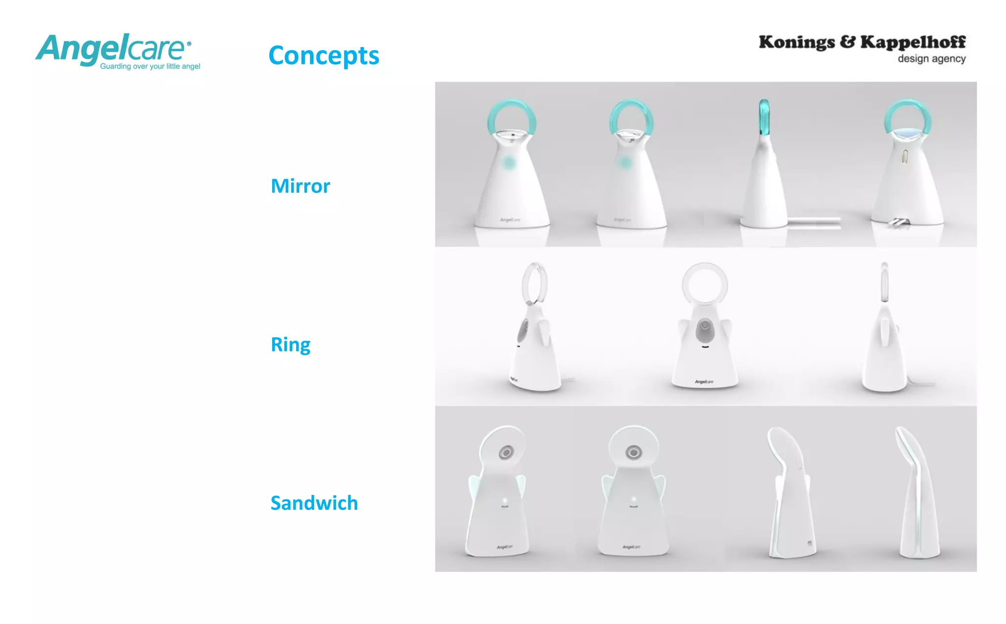 Concepts 
Mirror 
Ring 
Sandwich 
 