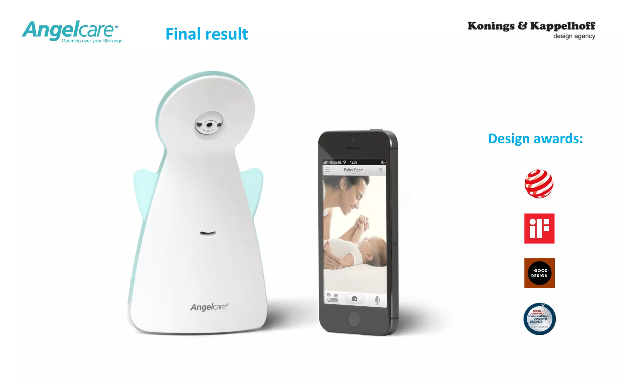 Design awards: 
Final result 
 