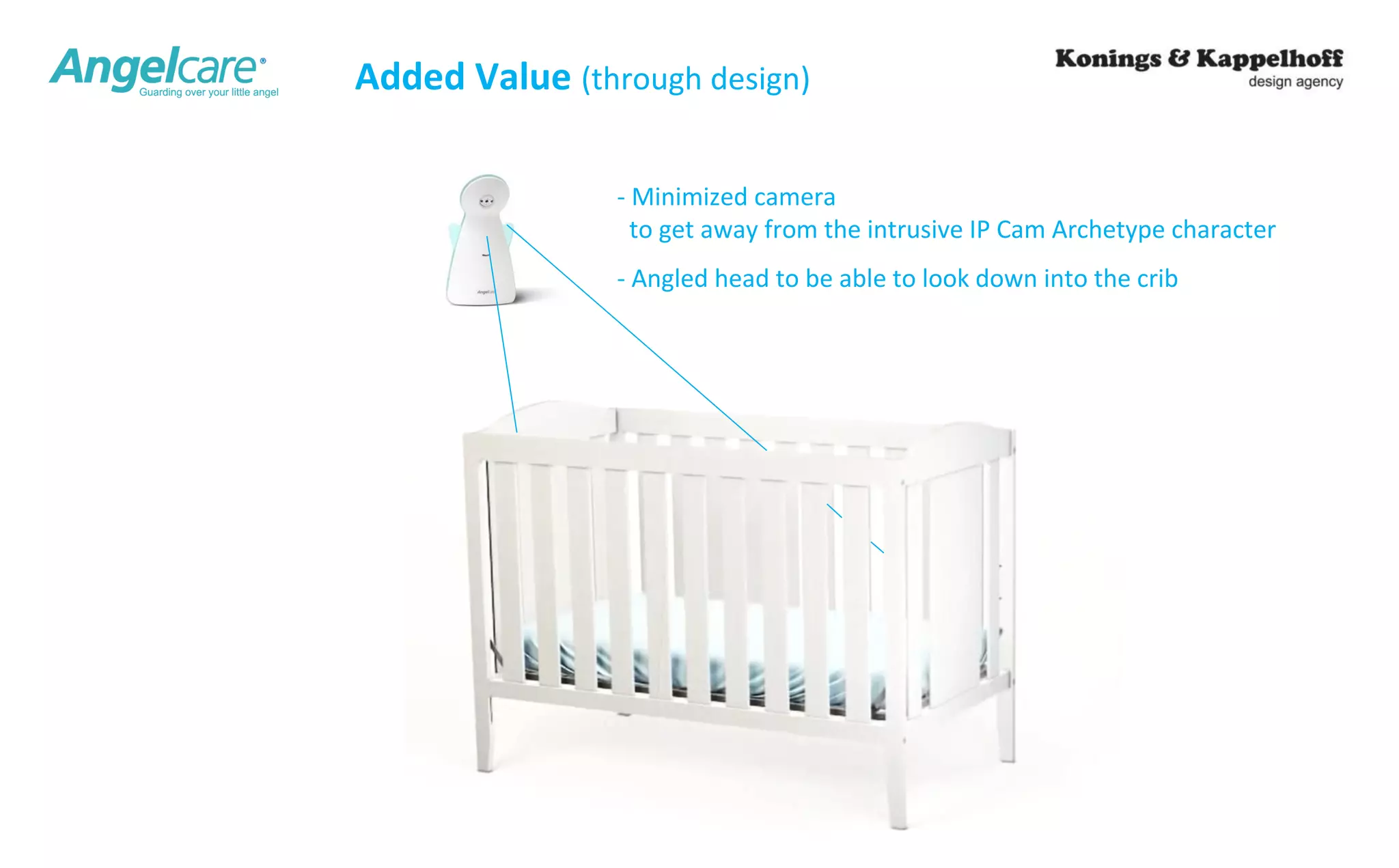 Added Value (through design) 
- Minimized camera 
to get away from the intrusive IP Cam Archetype character 
- Angled head to be able to look down into the crib 
 