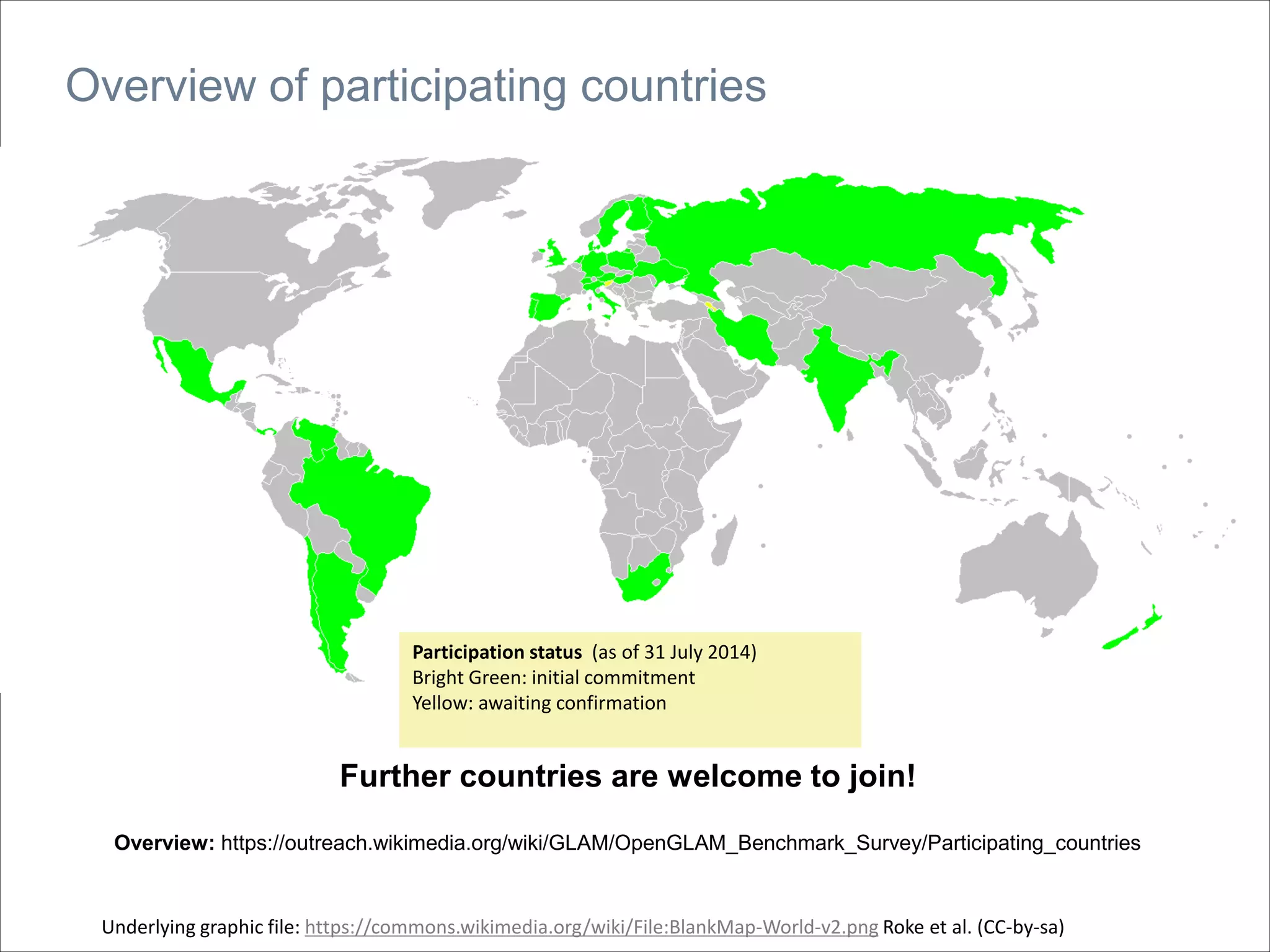Overview of participating countries
Further countries are welcome to join!
Overview: https://outreach.wikimedia.org/wiki/GLAM/OpenGLAM_Benchmark_Survey/Participating_countries
Participation status (as of 31 July 2014)
Bright Green: initial commitment
Yellow: awaiting confirmation
Underlying graphic file: https://commons.wikimedia.org/wiki/File:BlankMap-World-v2.png Roke et al. (CC-by-sa)
 