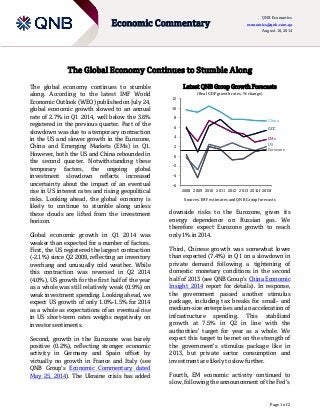 Page 1 of 2
Economic Commentary
QNB Economics
economics@qnb.com.qa
August 10, 2014
The Global Economy Continues to Stumble Along
The global economy continues to stumble
along. According to the latest IMF World
Economic Outlook (WEO) published on July 24,
global economic growth slowed to an annual
rate of 2.7% in Q1 2014, well below the 3.6%
registered in the previous quarter. Part of the
slowdown was due to a temporary contraction
in the US and slower growth in the Eurozone,
China and Emerging Markets (EMs) in Q1.
However, both the US and China rebounded in
the second quarter. Notwithstanding these
temporary factors, the ongoing global
investment slowdown reflects increased
uncertainty about the impact of an eventual
rise in US interest rates and rising geopolitical
risks. Looking ahead, the global economy is
likely to continue to stumble along unless
these clouds are lifted from the investment
horizon.
Global economic growth in Q1 2014 was
weaker than expected for a number of factors.
First, the US registered the largest contraction
(-2.1%) since Q2 2009, reflecting an inventory
overhang and unusually cold weather. While
this contraction was reversed in Q2 2014
(4.0%), US growth for the first half of the year
as a whole was still relatively weak (0.9%) on
weak investment spending. Looking ahead, we
expect US growth of only 1.0%-1.5% for 2014
as a whole as expectations of an eventual rise
in US short-term rates weighs negatively on
investor sentiments.
Second, growth in the Eurozone was barely
positive (0.2%), reflecting stronger economic
activity in Germany and Spain offset by
virtually no growth in France and Italy (see
QNB Group’s Economic Commentary dated
May 25, 2014). The Ukraine crisis has added
Latest QNB Group Growth Forecasts
(Real GDP growth rates, % change)
Sources: IMF estimates and QNB Group forecasts
downside risks to the Eurozone, given its
energy dependence on Russian gas. We
therefore expect Eurozone growth to reach
only 1% in 2014.
Third, Chinese growth was somewhat lower
than expected (7.4%) in Q1 on a slowdown in
private demand following a tightening of
domestic monetary conditions in the second
half of 2013 (see QNB Group’s China Economic
Insight 2014 report for details). In response,
the government passed another stimulus
package, including tax breaks for small- and
medium-size enterprises and an acceleration of
infrastructure spending. This stabilized
growth at 7.5% in Q2 in line with the
authorities’ target for year as a whole. We
expect this target to be met on the strength of
the government’s stimulus package like in
2013, but private sector consumption and
investment are likely to slow further.
Fourth, EM economic activity continued to
slow, following the announcement of the Fed’s
-6
-4
-2
0
2
4
6
8
10
12
2008 2009 2010 2011 2012 2013 2014f 2015f
China
GCC
EMs
US
Eurozone
 