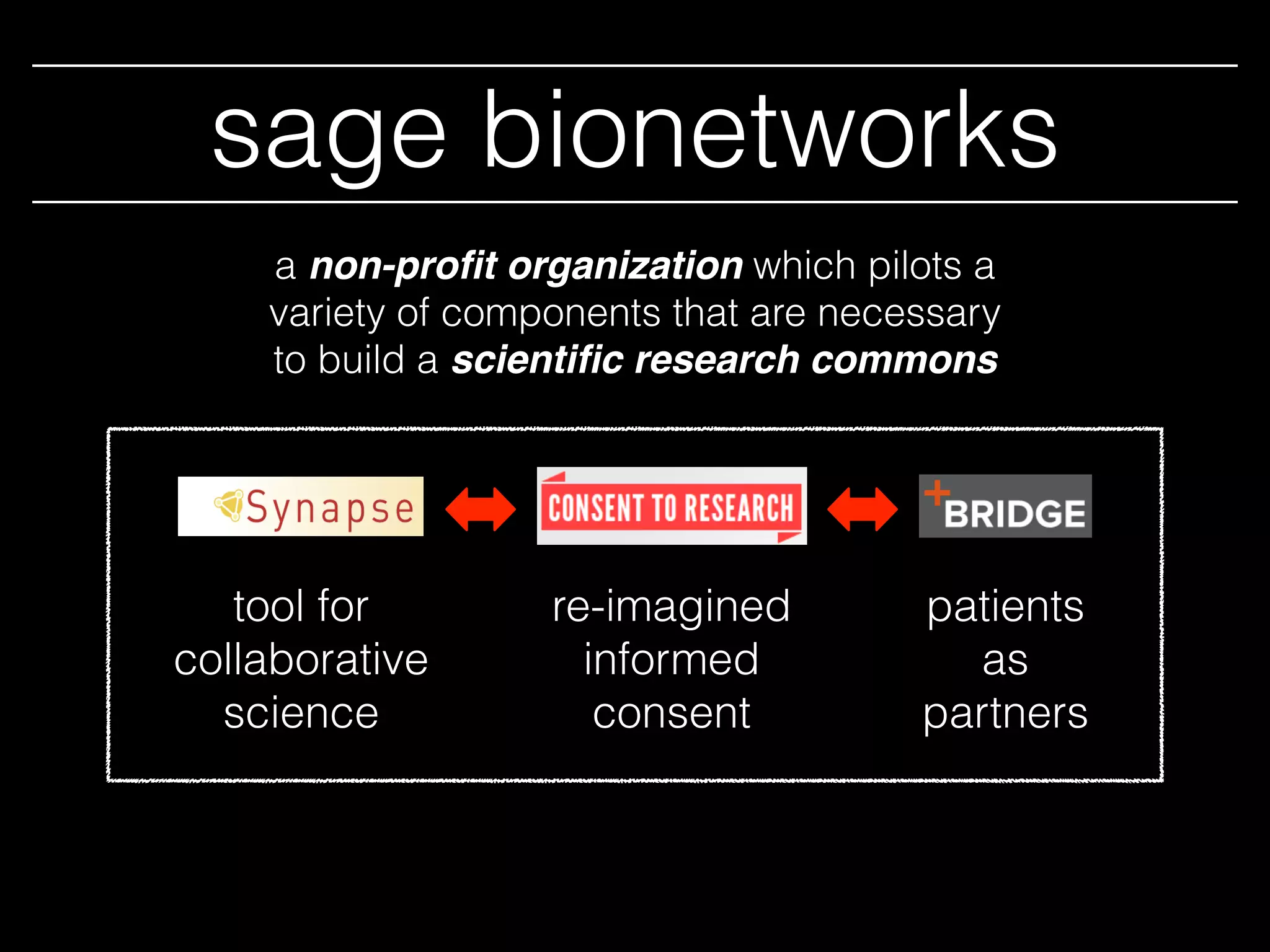sage bionetworks
tool for
collaborative
science
re-imagined
informed
consent
patients
as
partners
a non-proﬁt organization which pilots a
variety of components that are necessary
to build a scientiﬁc research commons
 