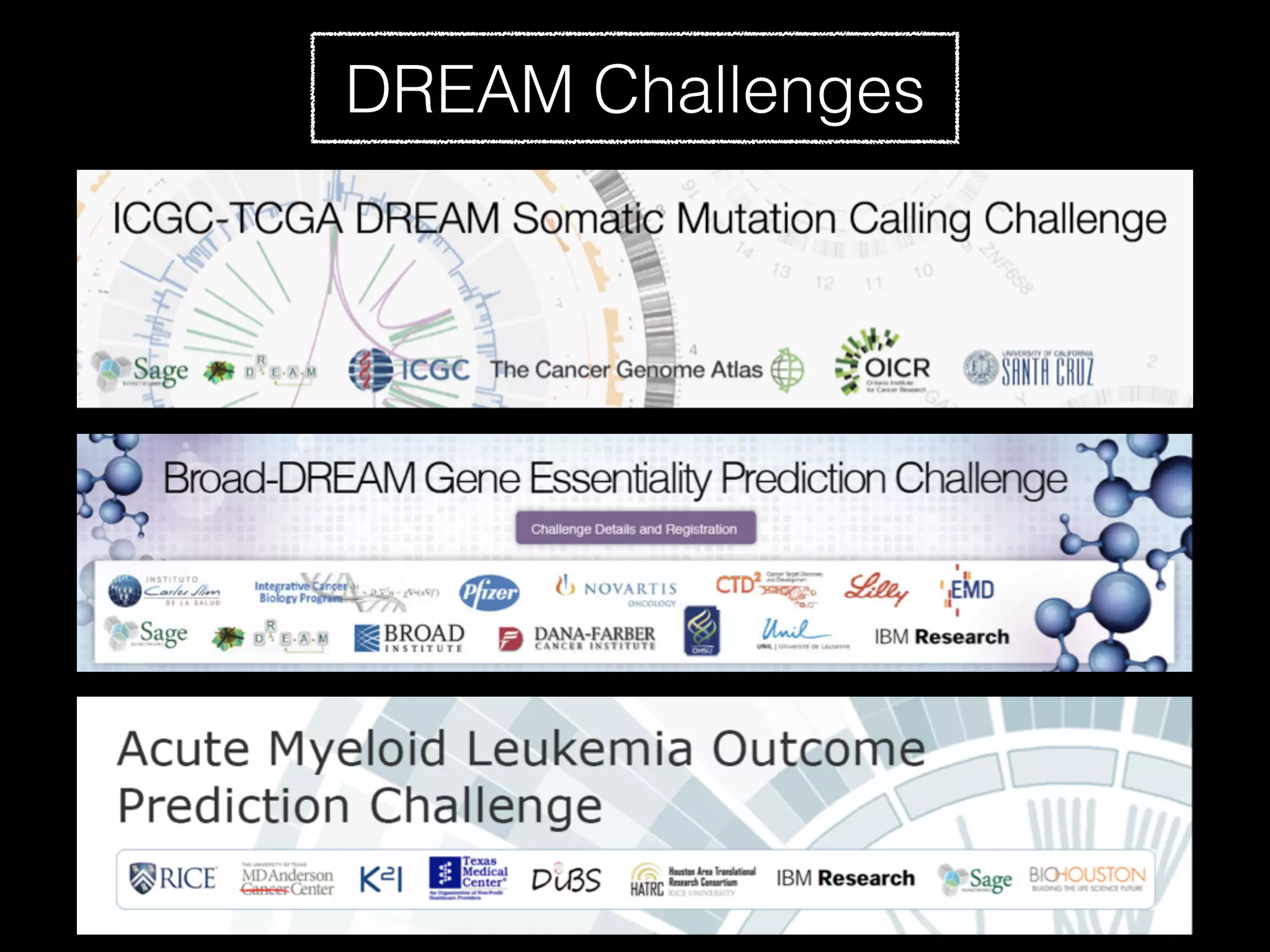 DREAM Challenges
 