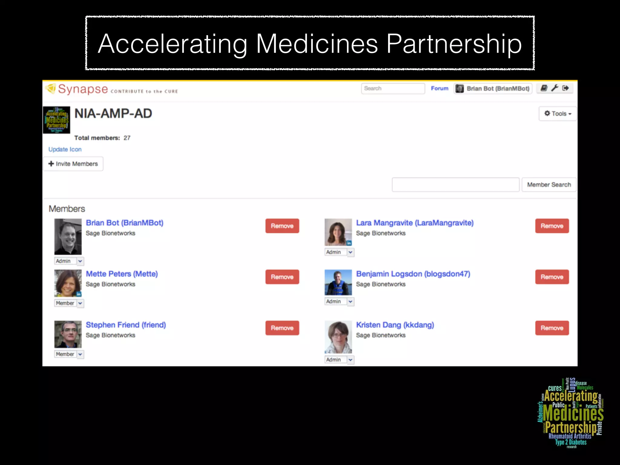 Accelerating Medicines Partnership
 