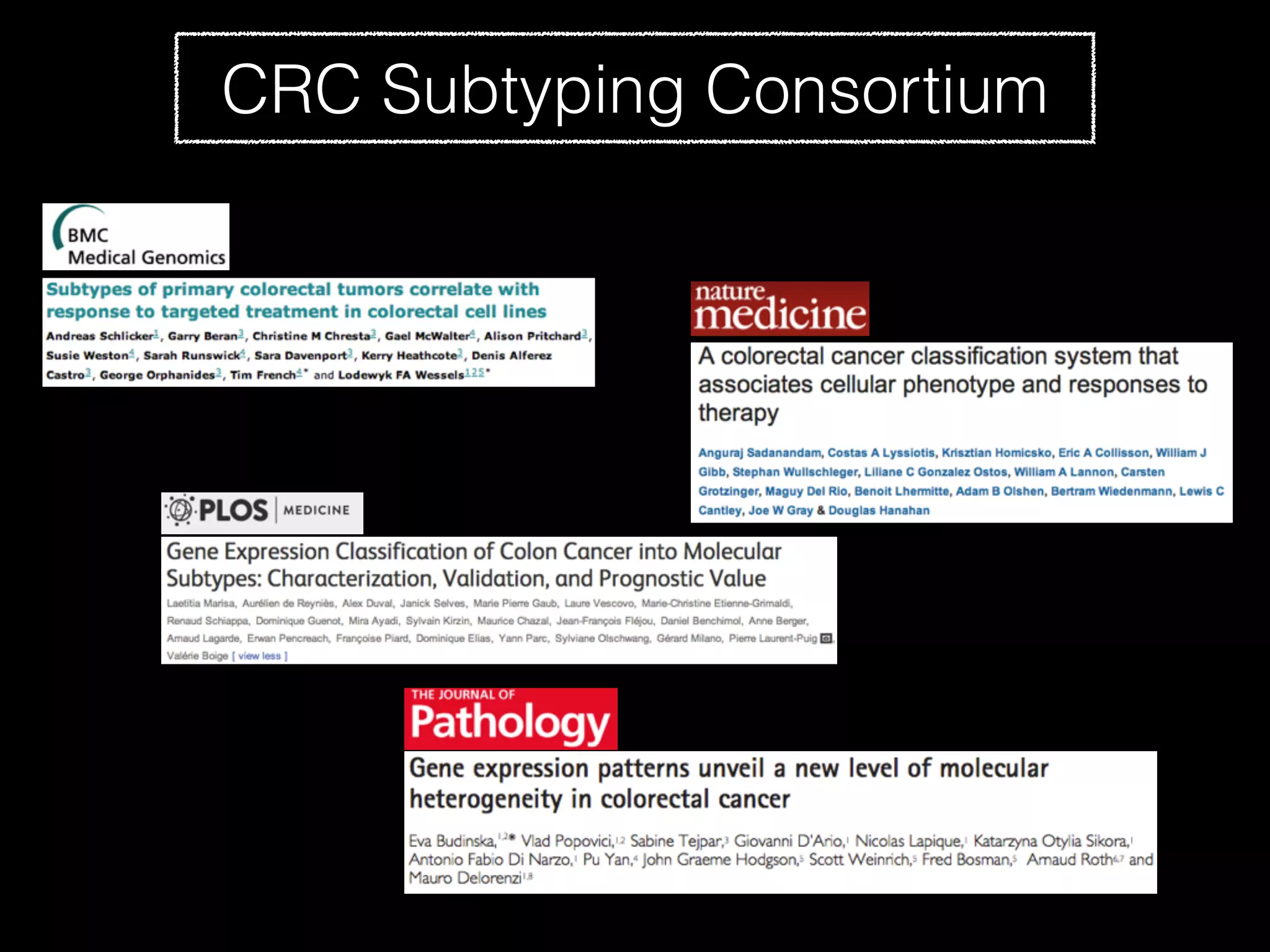 CRC Subtyping Consortium
 