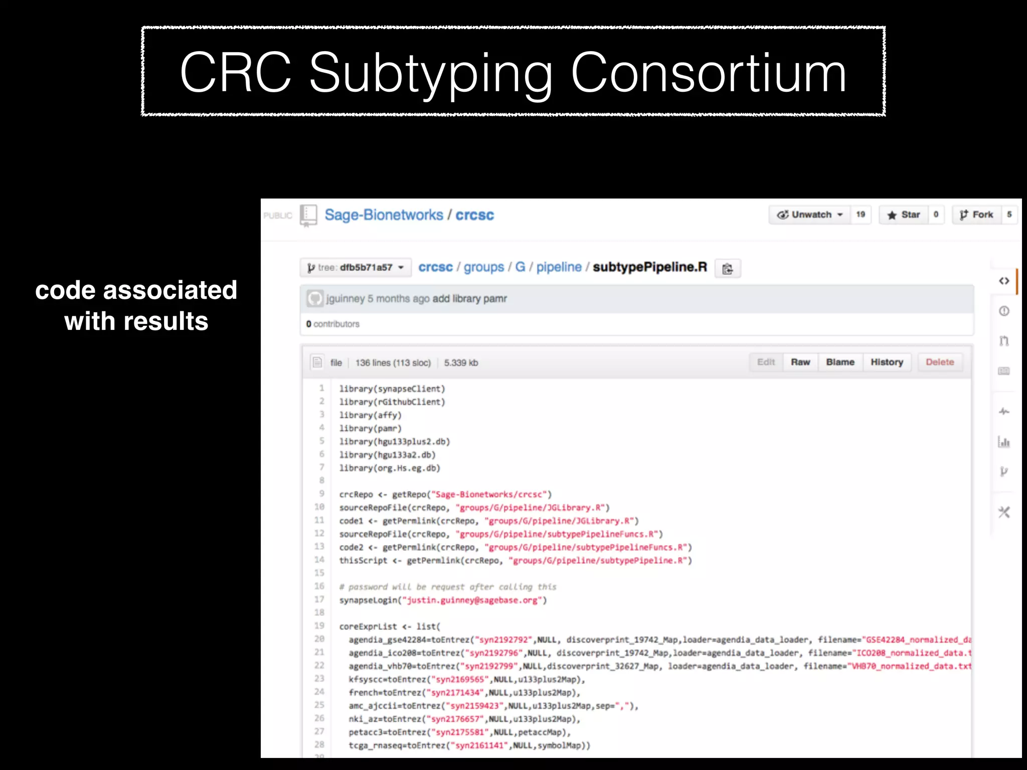 code associated
with results
CRC Subtyping Consortium
 