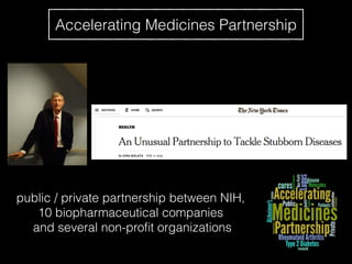 Accelerating Medicines Partnership
public / private partnership between NIH,
10 biopharmaceutical companies
and several no...
