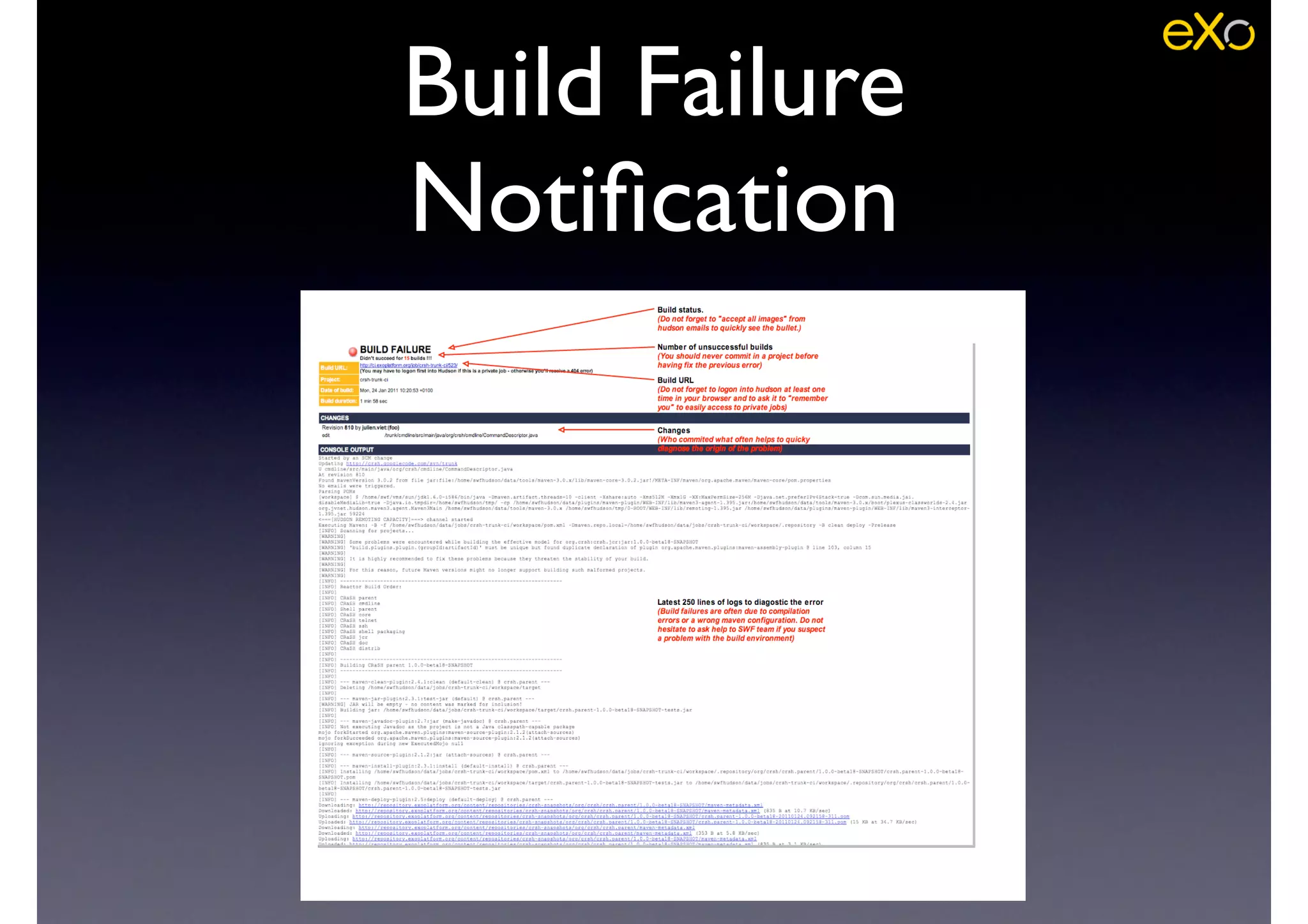Build Failure
Notiﬁcation
 