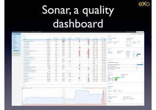 Sonar, a quality
dashboard
 