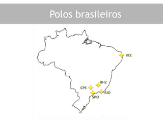 Polos brasileiros
REC	
  
RIO	
  
SPO	
  
CPS	
  
BHZ	
  
 