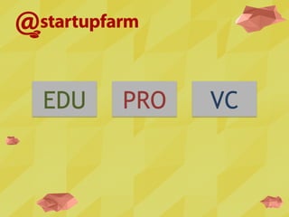 EDU	
   PRO	
   VC	
  
 