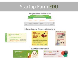 Programa	
  de	
  Aceleração	
  	
  
Educação	
  para	
  Empreendedorismo	
  
Eventos	
  de	
  fomento	
  
Startup Farm EDU	
  
 