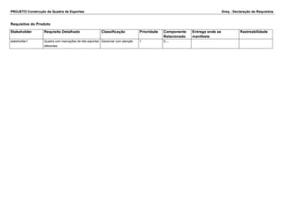 PROJETO Construção da Quadra de Esportes Dreq - Declaração de Requisitos
Requisitos do Produto
Stakeholder Requisito Detalhado Classificação Prioridade Componente
Relacionado
Entrega onde se
manifesta
Rastreabilidade
stakeholder1 Quadra com marcações de três esportes
diferentes
Gerenciar com atenção 1 S,,,,
 