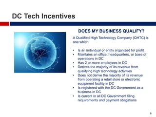 DOES MY BUSINESS QUALIFY?
A Qualified High Technology Company (QHTC) is
one which:
• Is an individual or entity organized for profit
• Maintains an office, headquarters, or base of
operations in DC
• Has 2 or more employees in DC
• Derives the majority of its revenue from
qualifying high technology activities
• Does not derive the majority of its revenue
from operating a retail store or electronic
equipment facility in DC
• Is registered with the DC Government as a
business in DC
• Is current in all DC Government filing
requirements and payment obligations
DC Tech Incentives
6
 