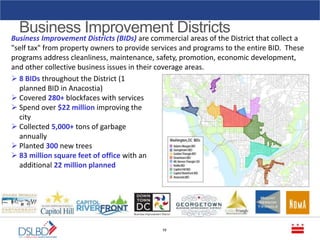 Business Improvement Districts
10
Business Improvement Districts (BIDs) are commercial areas of the District that collect a
"self tax" from property owners to provide services and programs to the entire BID. These
programs address cleanliness, maintenance, safety, promotion, economic development,
and other collective business issues in their coverage areas.
 8 BIDs throughout the District (1
planned BID in Anacostia)
 Covered 280+ blockfaces with services
 Spend over $22 million improving the
city
 Collected 5,000+ tons of garbage
annually
 Planted 300 new trees
 83 million square feet of office with an
additional 22 million planned
 